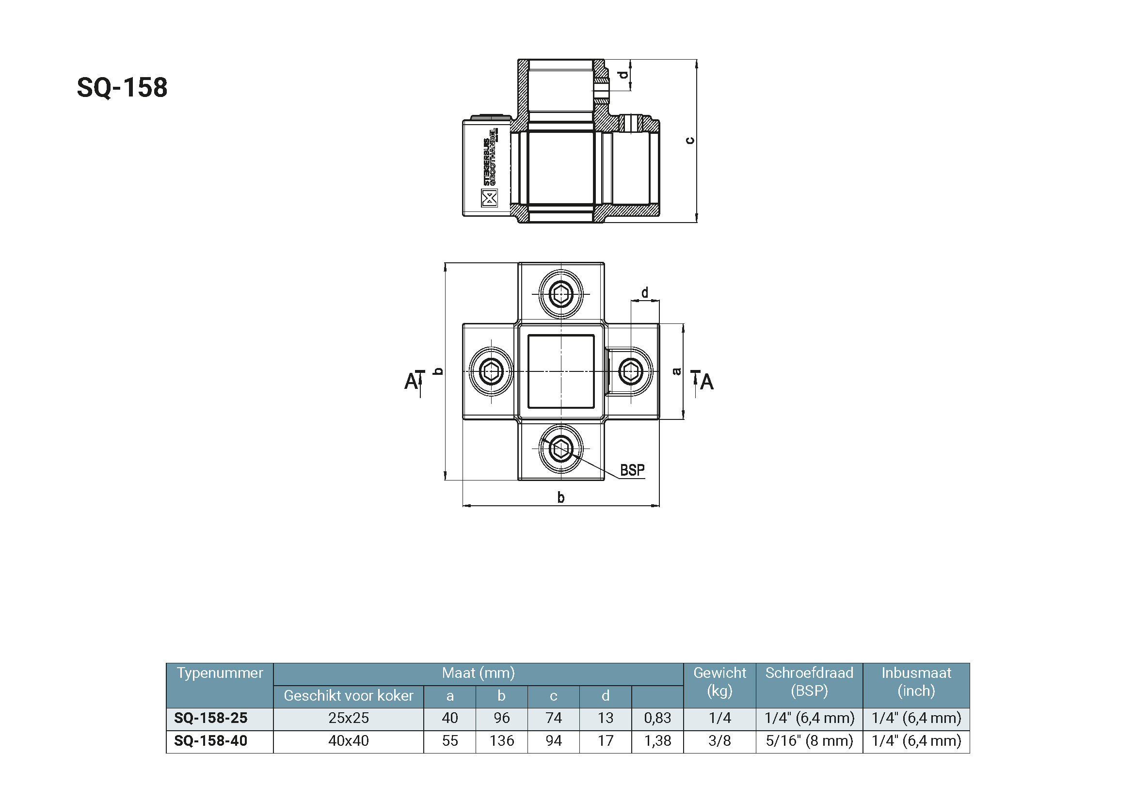 product-image-url