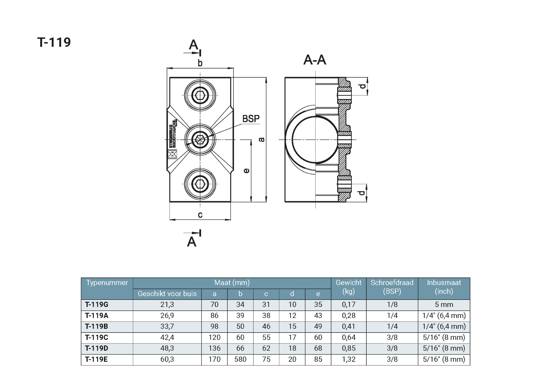 product-image-url