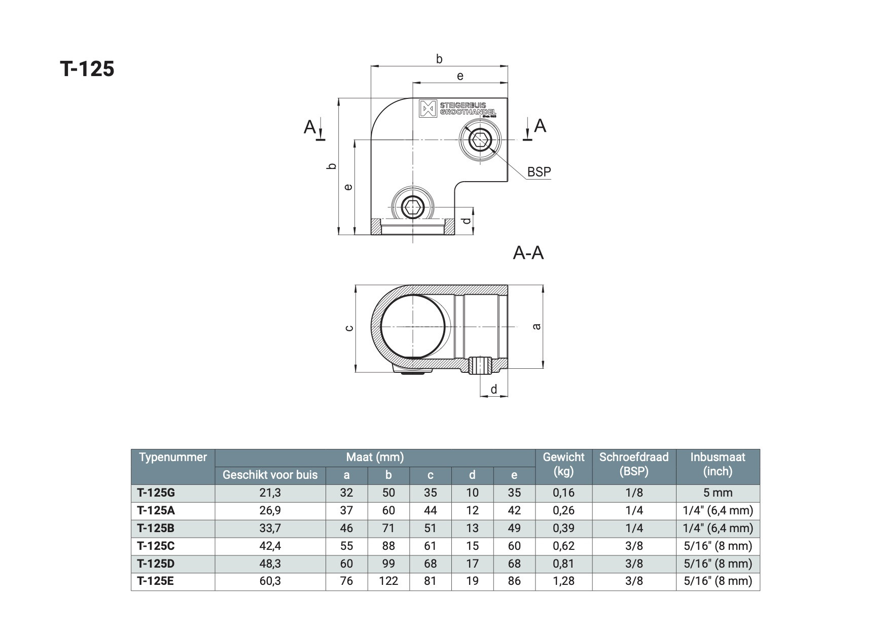 product-image-url
