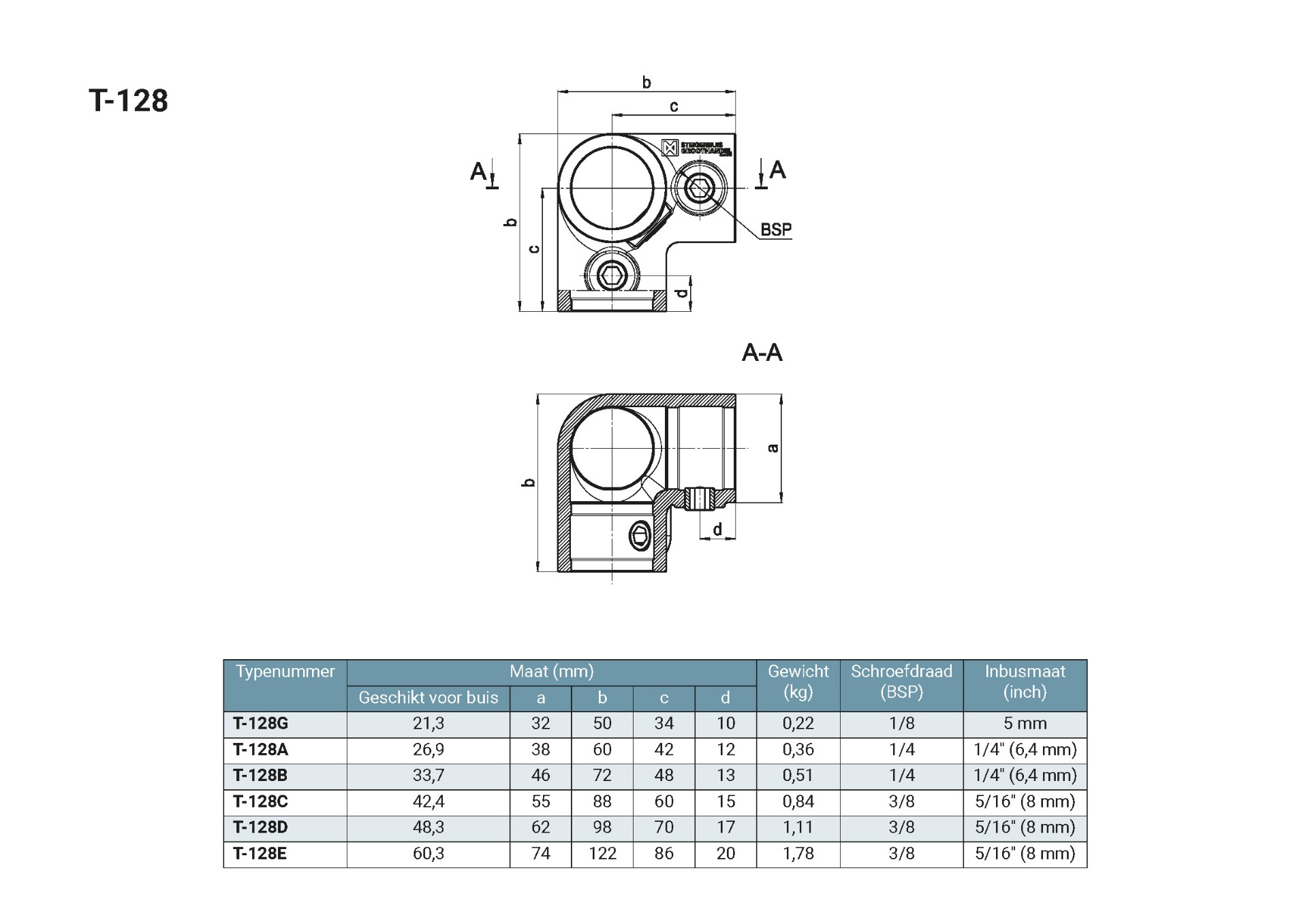 product-image-url