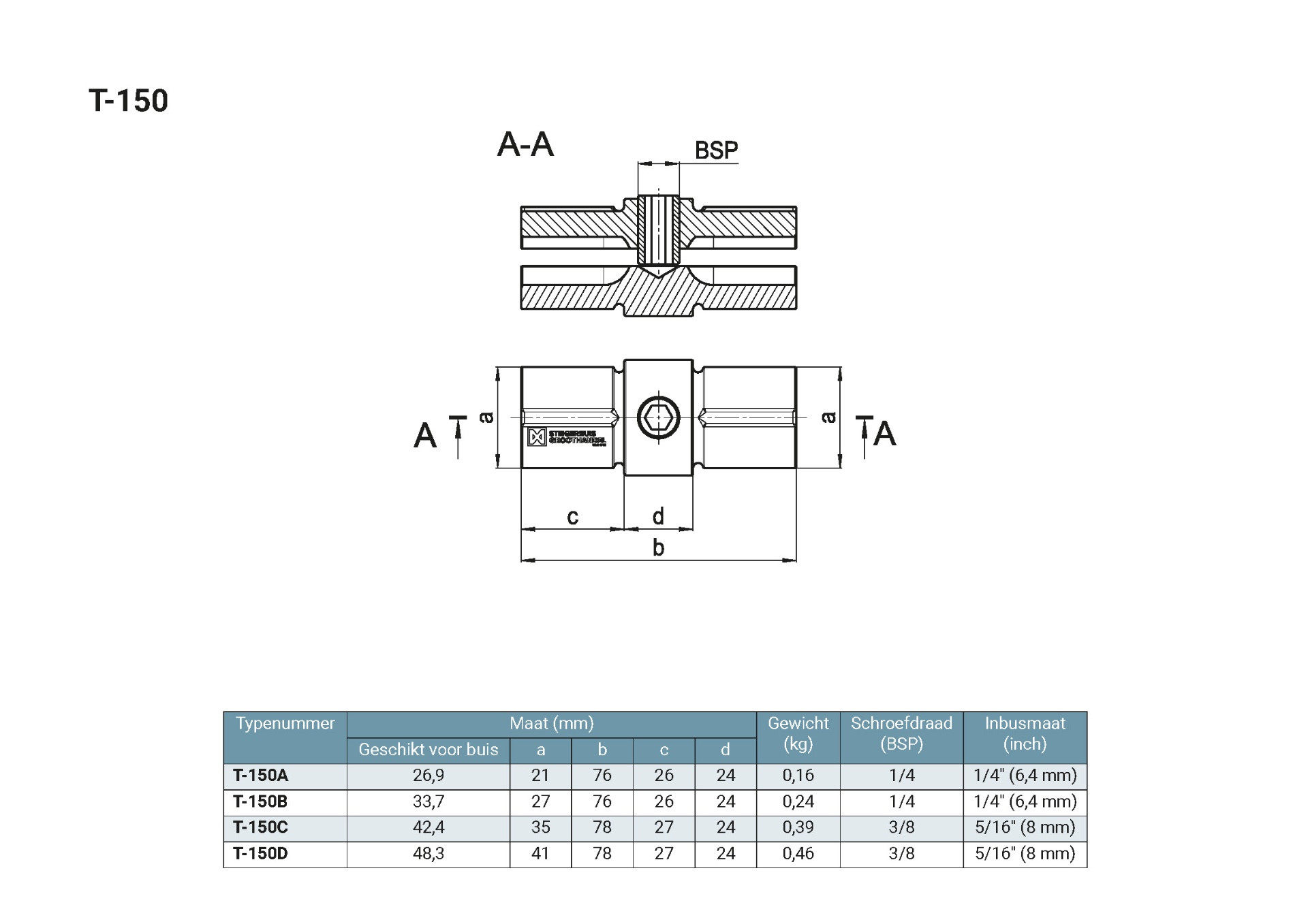 product-image-url
