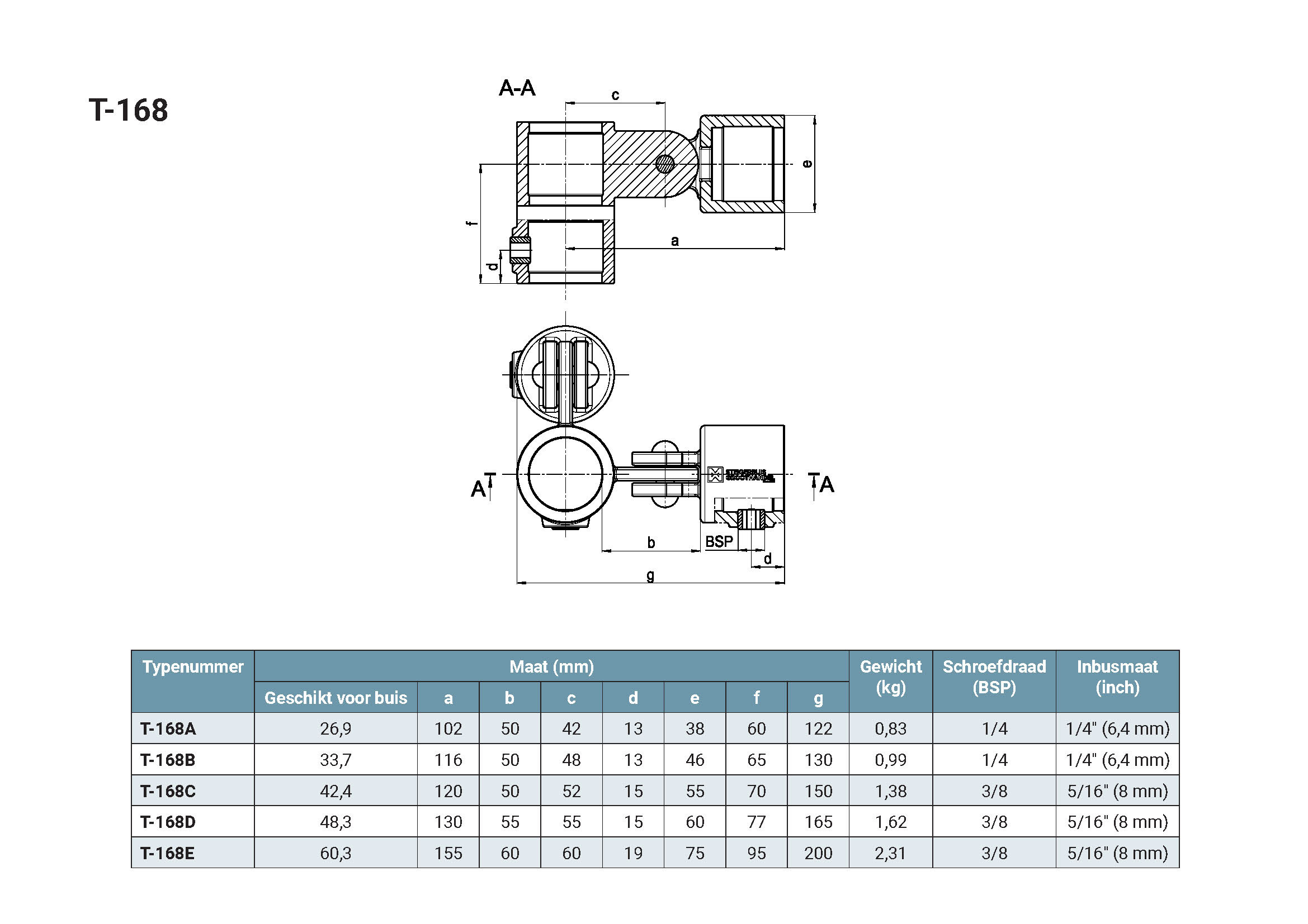 product-image-url