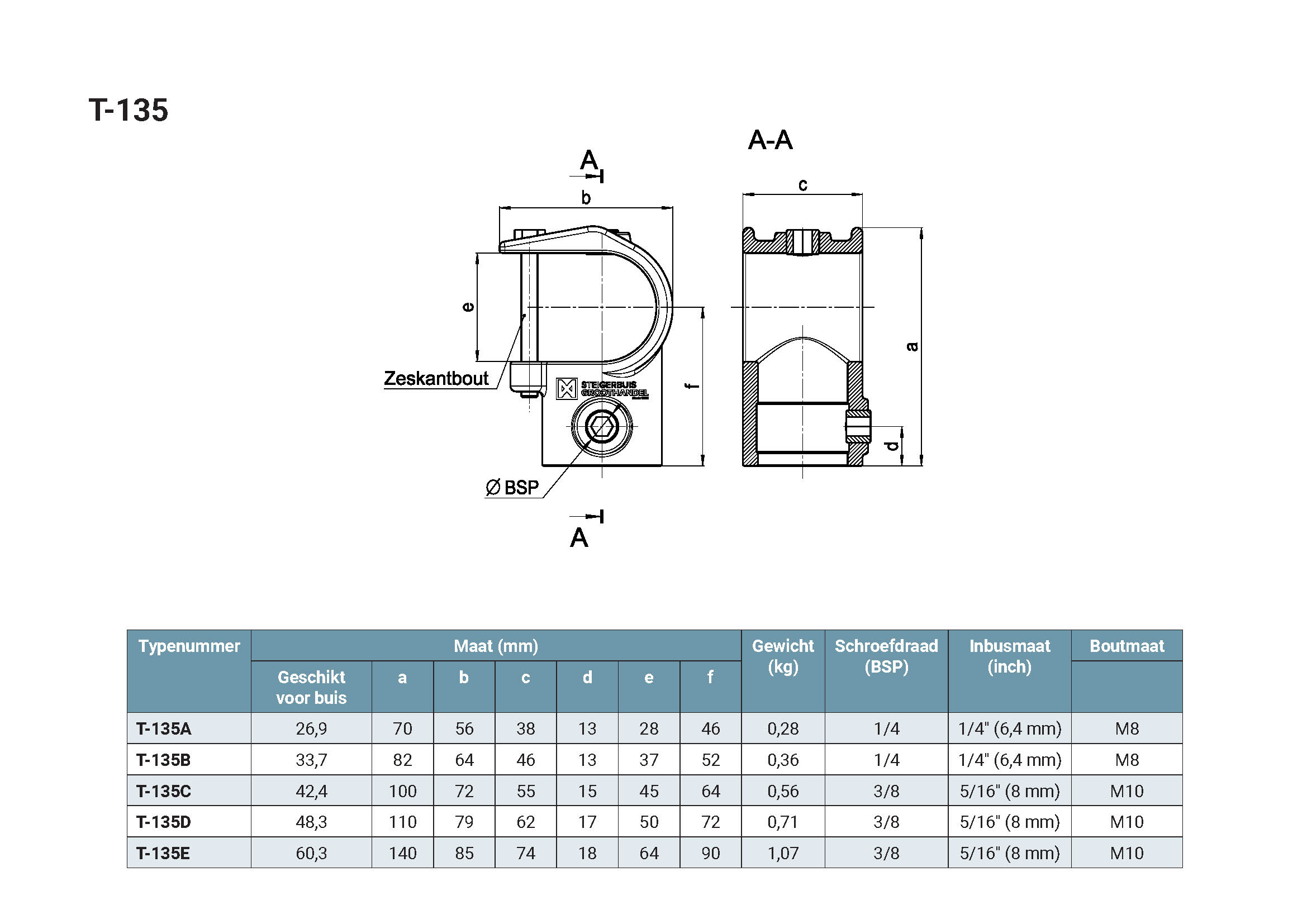 product-image-url