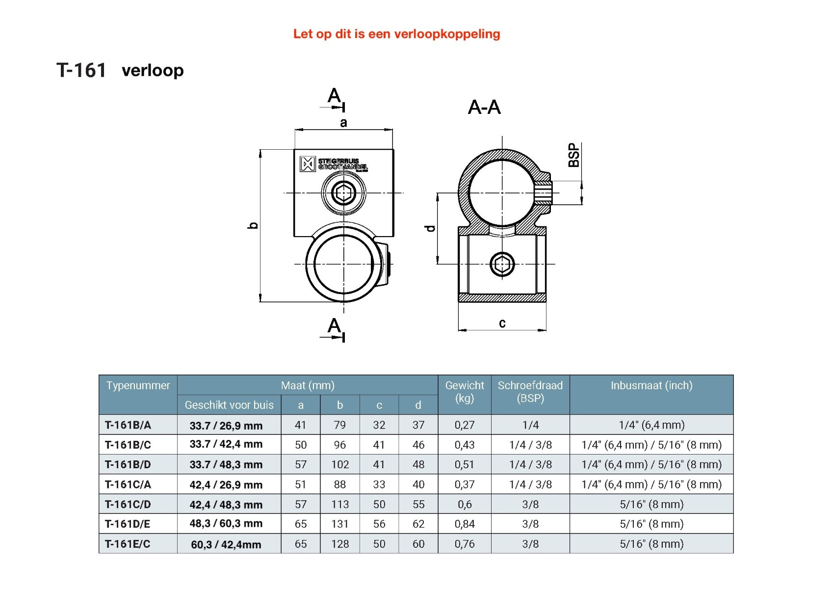product-image-url