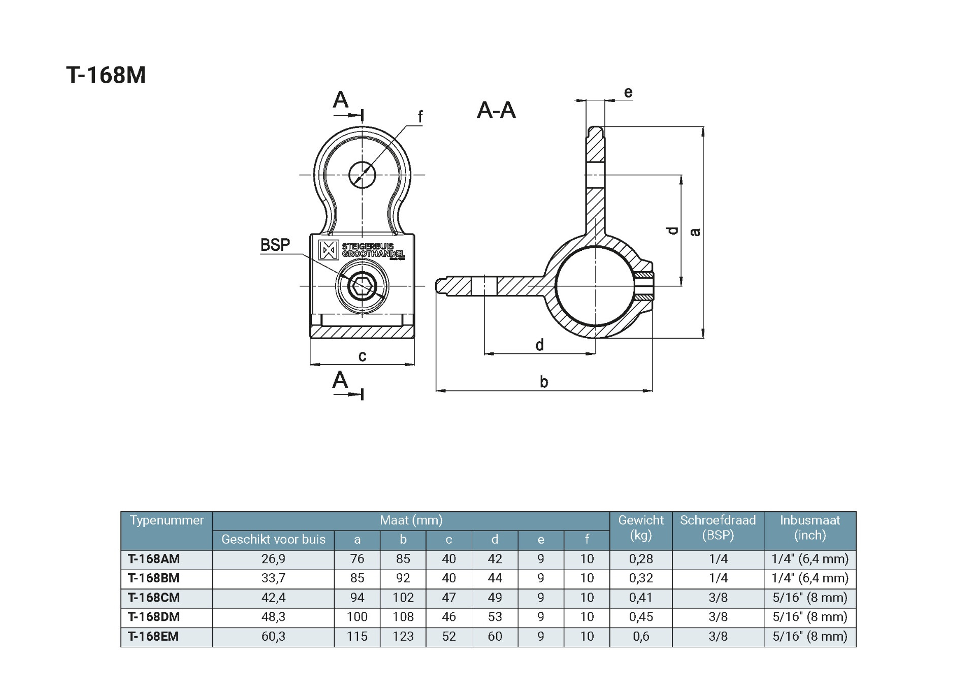 product-image-url