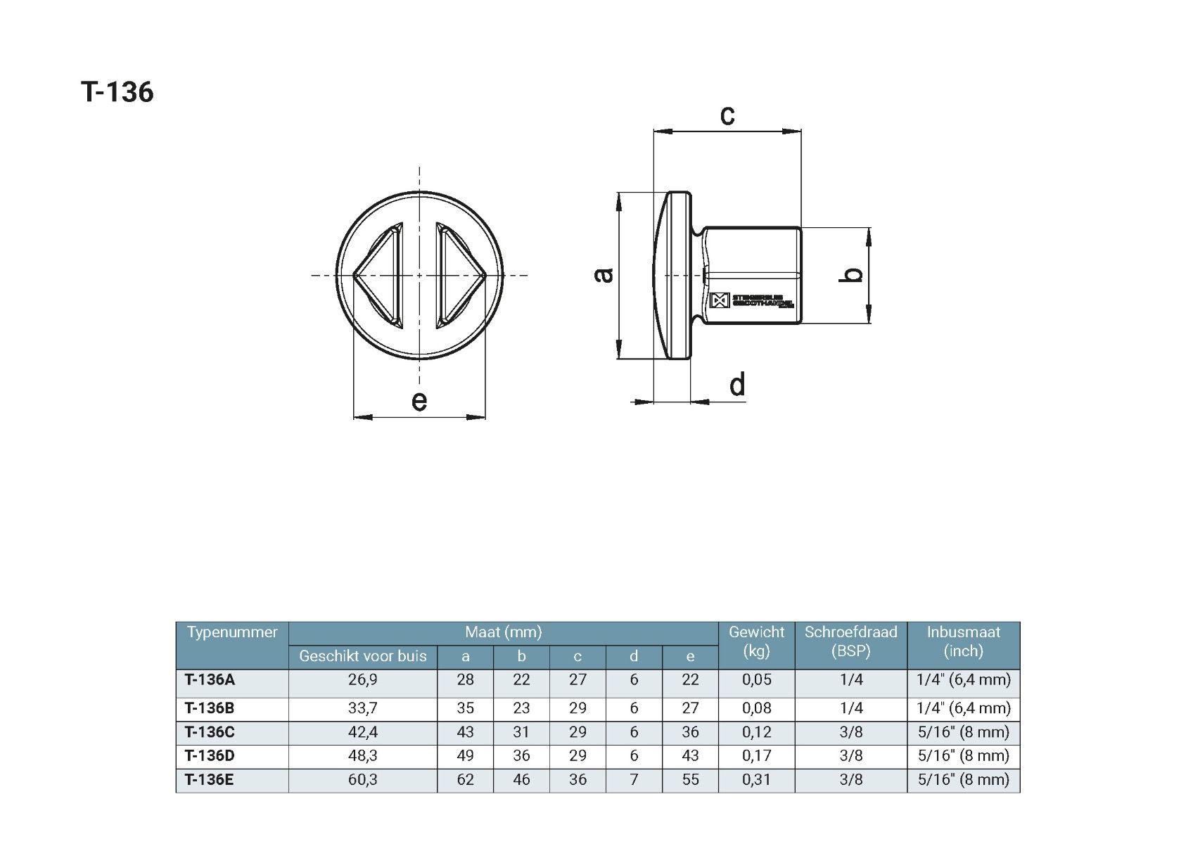 120 mm, afdekdop zwart, 0,6 mm ST-12 plaatstaal, Senotherm-coating, roetbestendig, vorst- en dooiwaterbestendig, voldoet aan DIN norm 1856-2